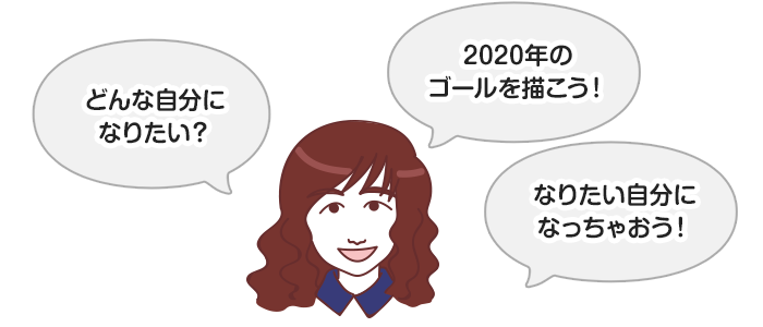 【活動事例】『どんな自分になりたい！？』今年一年がんばること、努力することを漢字一文字で表してみよう！