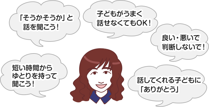 1日3分間 子どもの話を聞こう～子ども心を開く聞き方術～