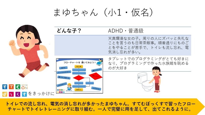 放課後等デイサービスにプログラミング療育を取り入れるメリットとは？