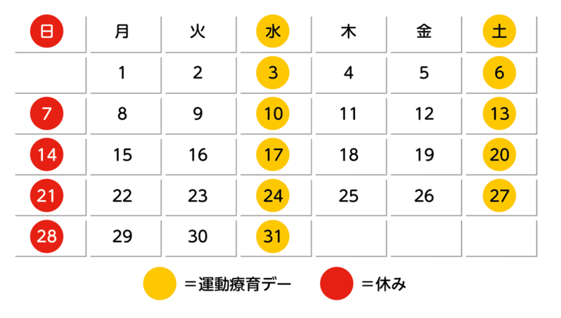 広い場所が無くても運動療育を実施する方法。保護者が求める「不器用を治したい」思いに応えるには？