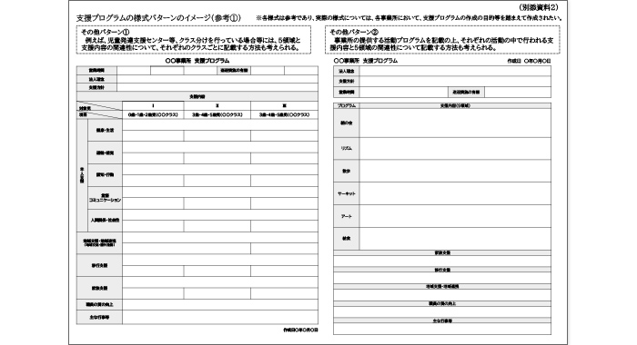 【義務化】児童発達支援等における支援プログラムの作成及び公表の目的と留意点について