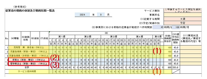 【施設運営】放課後等デイサービスで勤務シフトを組む手順