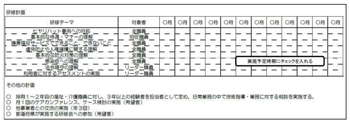 【令和8年度臨時報酬改定】福祉・介護職員等処遇改善加算等に関するQ&A