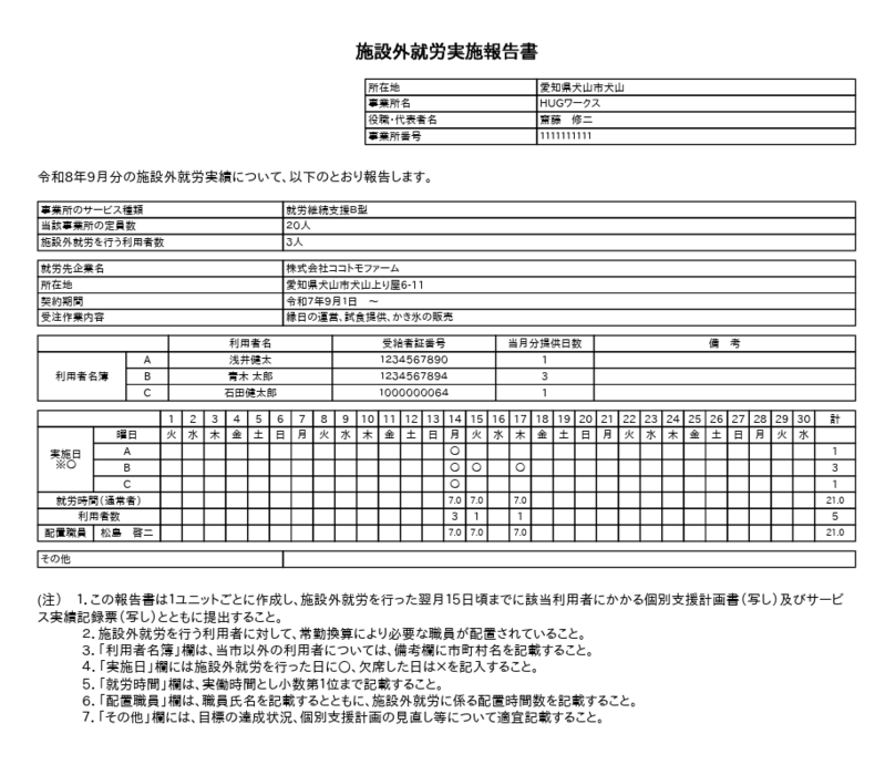 就労支援事業における施設外就労実施報告書について